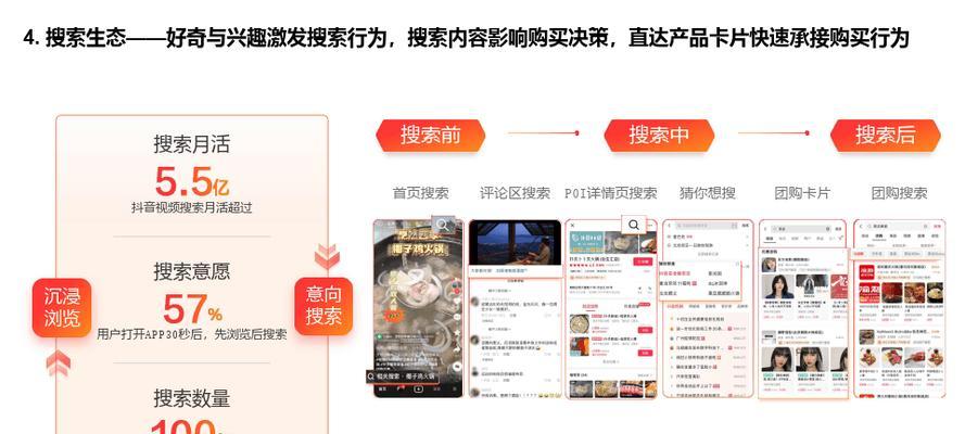 抖音营销网站怎么做才能有效吸引流量？