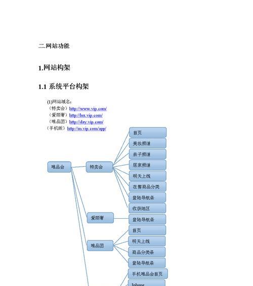 校园网站架构图怎么做的？制作步骤和注意事项是什么？