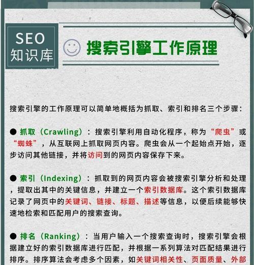 SEO网站关键词密度该怎么设置？如何优化关键词密度提高搜索引擎排名？