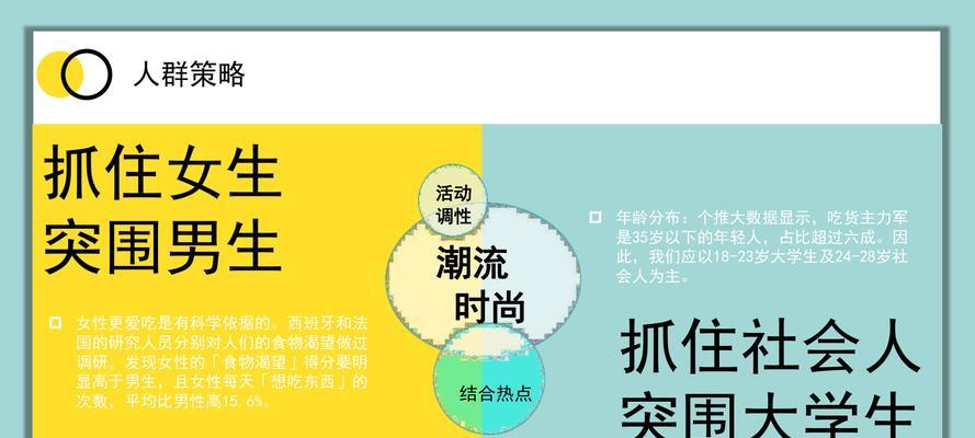 网站整合营销推广怎么做？如何有效提升品牌曝光度？