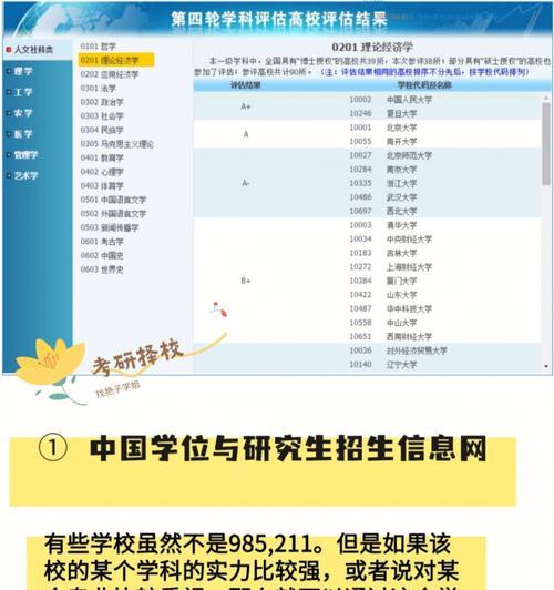 择校分析网站如何制作？需要考虑哪些关键因素？
