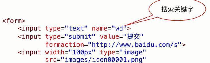 HTML5中的input元素有哪些类型？它们各自有什么特点？