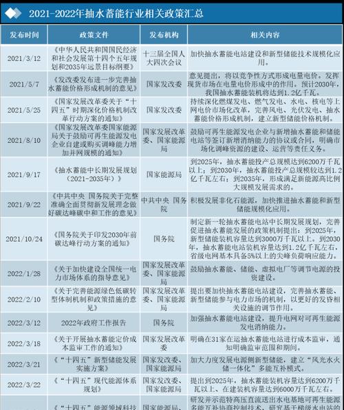 网站构建价格分析怎么写？如何根据需求制定预算？