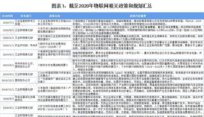 网站构建价格分析怎么写？如何根据需求制定预算？