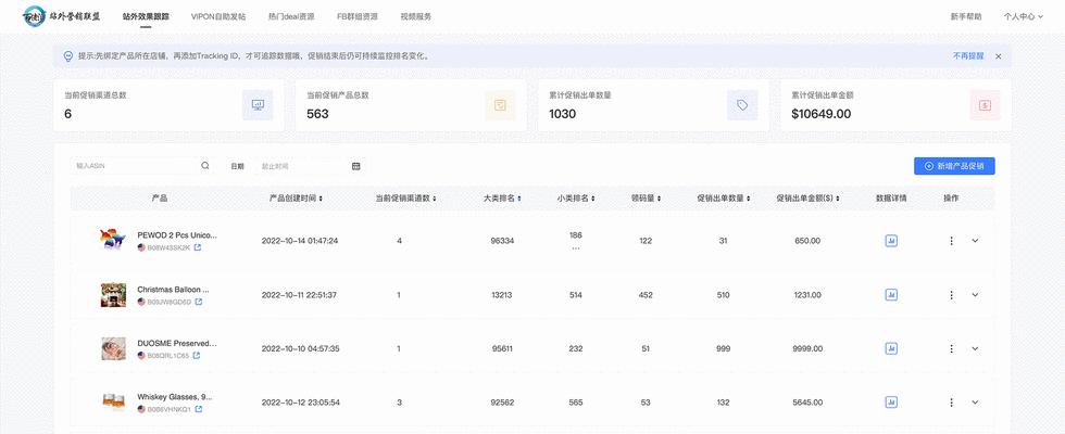 如何做deal网站推广？有效策略和常见问题解答？