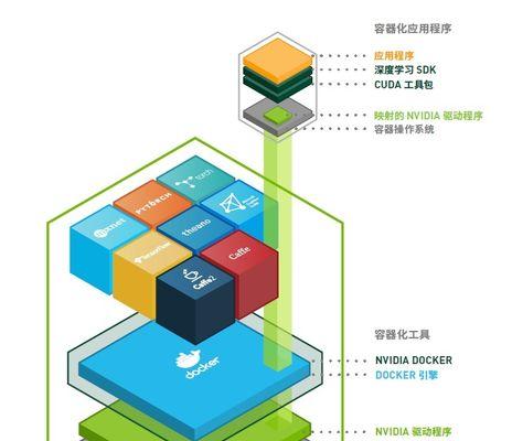 ioshtml5框架有哪些？如何选择适合的框架？