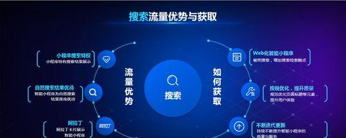 惠州网站推广工作如何进行？常见问题有哪些解决方法？