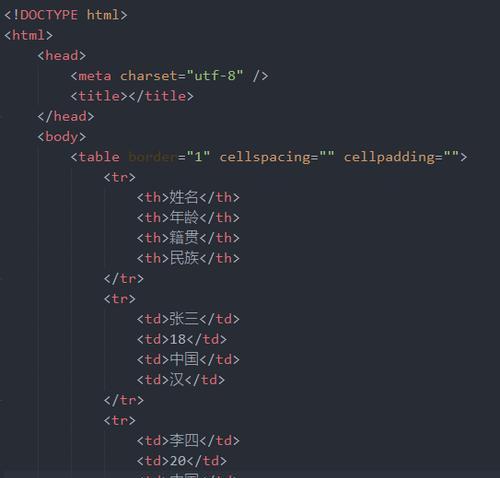 HTML表单属性有哪些？如何使用它们来增强表单功能？