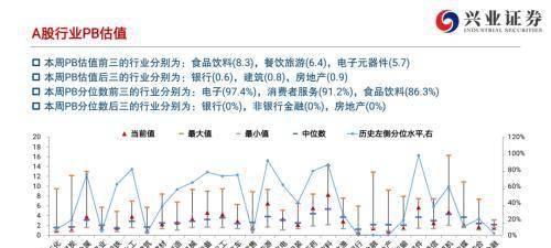 历史网站布局分析怎么写？如何进行有效的网站布局分析？