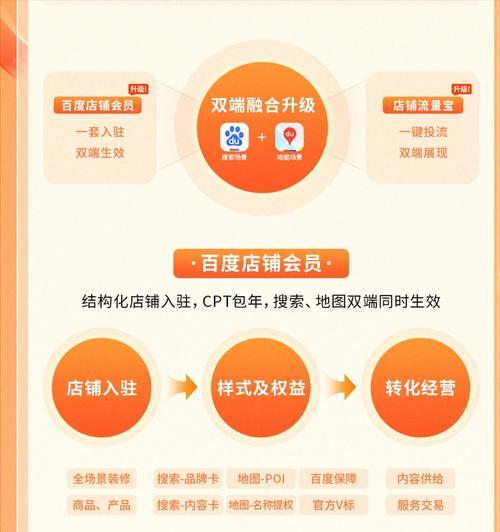 如何在百度中推广网站？有哪些有效的SEO策略？
