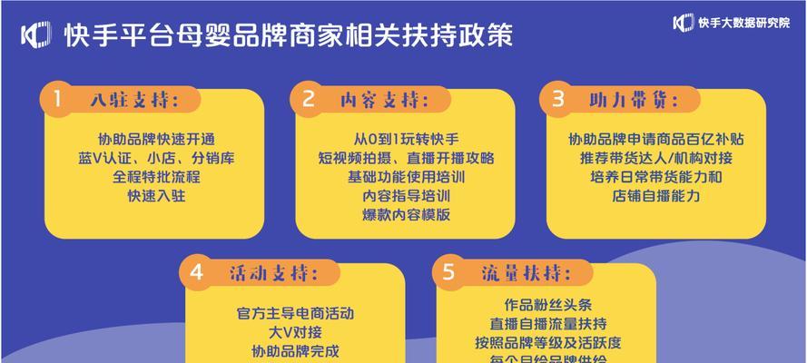 母婴网站大数据分析怎么做？如何提升用户体验和运营效率？