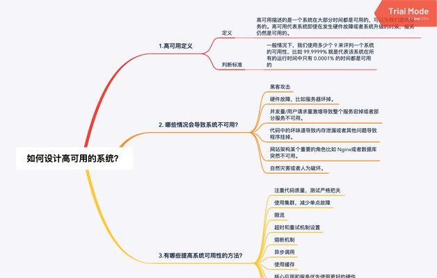 如何建立商业网站推广？有哪些有效的推广策略？