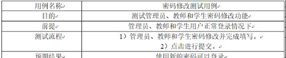 如何有效推广英语家教网站？常见策略有哪些？