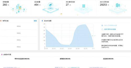 查成绩的网站如何推广？有效推广策略有哪些？