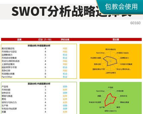 网站功能分析怎么做？如何确保网站功能满足用户需求？