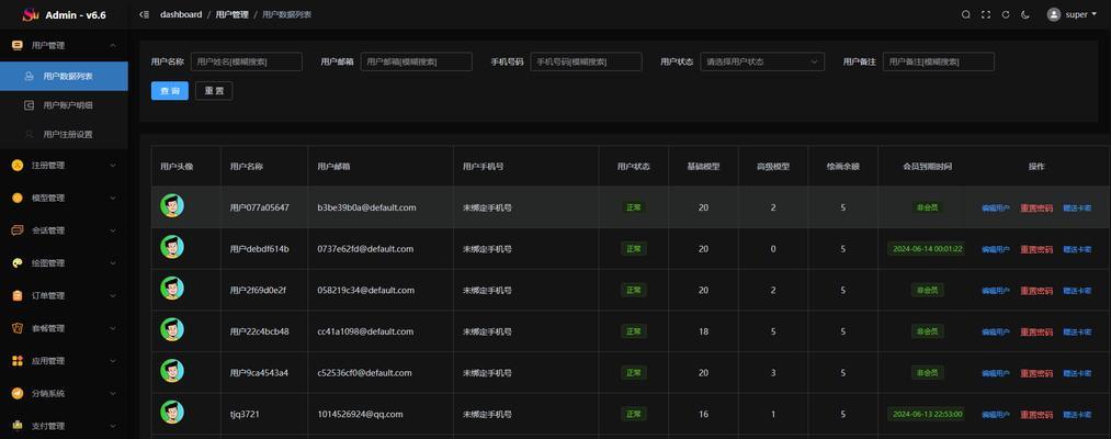 网站功能分析怎么做？如何确保网站功能满足用户需求？