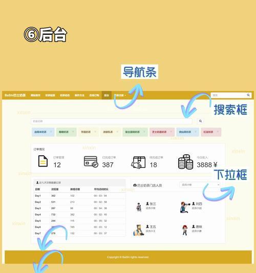 网站功能分析怎么做？如何确保网站功能满足用户需求？