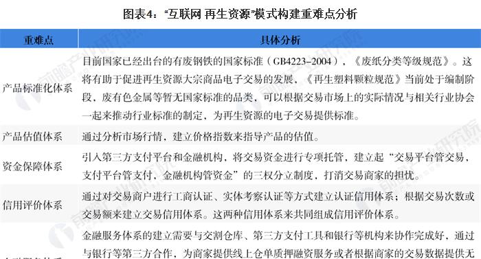 网站市场现状分析怎么写？如何准确把握行业动态？