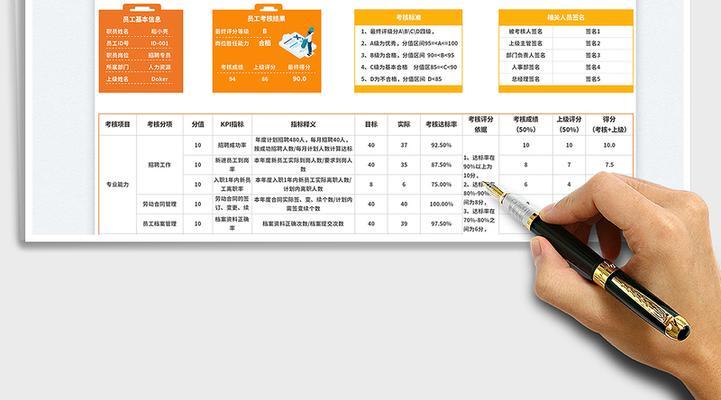 招聘网站绩效分析方法是什么？如何提高招聘效率？
