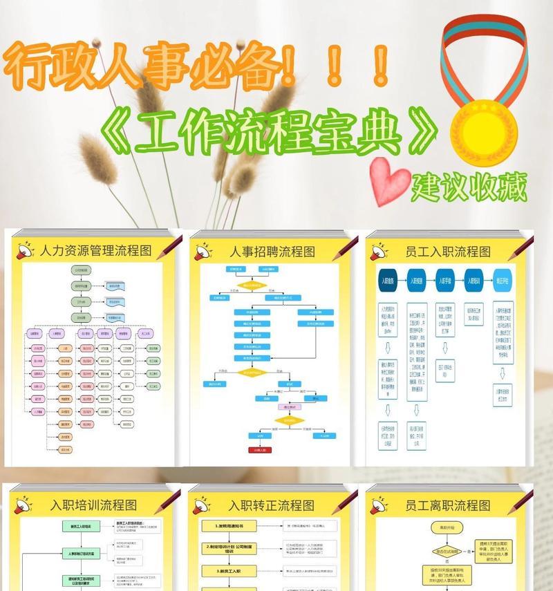 招聘网站绩效分析方法是什么？如何提高招聘效率？