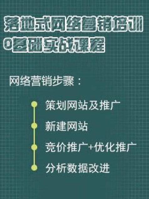 如何才有免费的网站推广？有效策略有哪些？