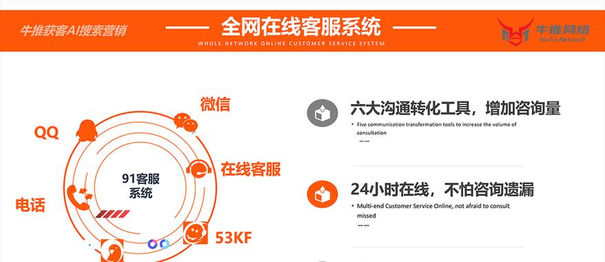 网站平台如何做推广的？有哪些有效策略和常见问题解答？