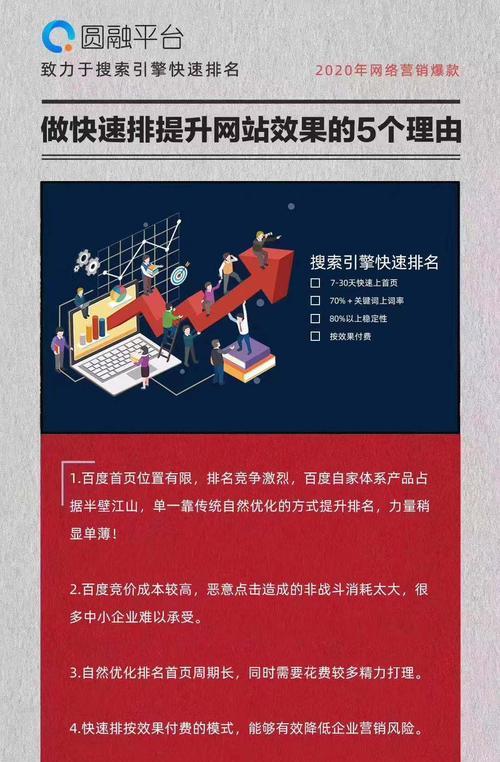 怎么优化加盟网站营销？提升加盟网站流量和转化率的策略是什么？