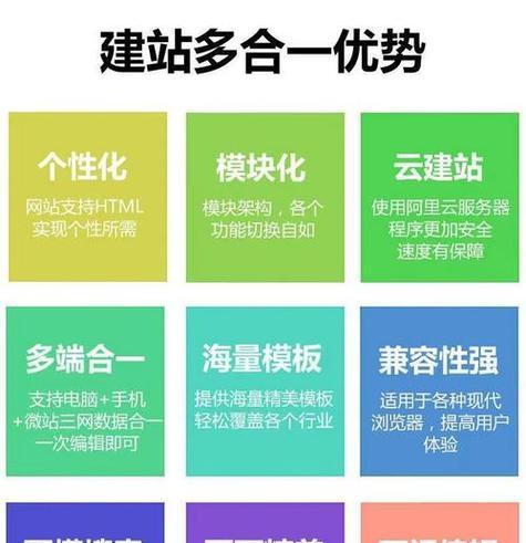 如何做个性化网站推广呢？掌握这些策略轻松提升网站流量