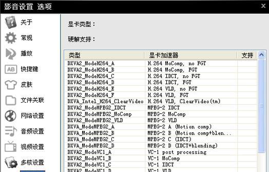 博客怎么看视频网站？视频网站的正确观看方法是什么？