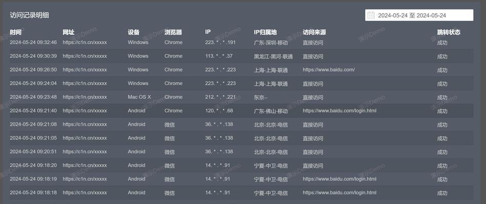 怎么查网站有没有关键词？有哪些工具可以使用？