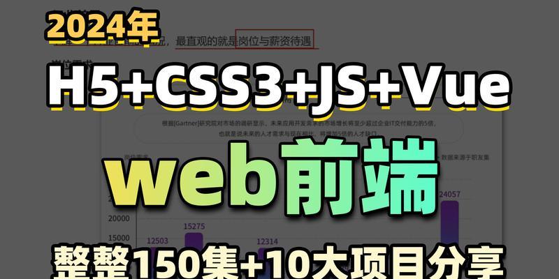 HTML在现代网页设计中的应用有哪些？常见问题解答？