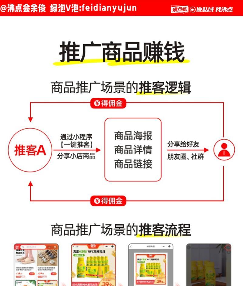 私域网站如何推广产品呢？有哪些有效策略？