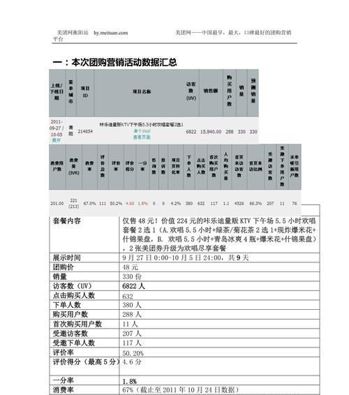网站如何推广分析报告？推广效果不佳的原因是什么？