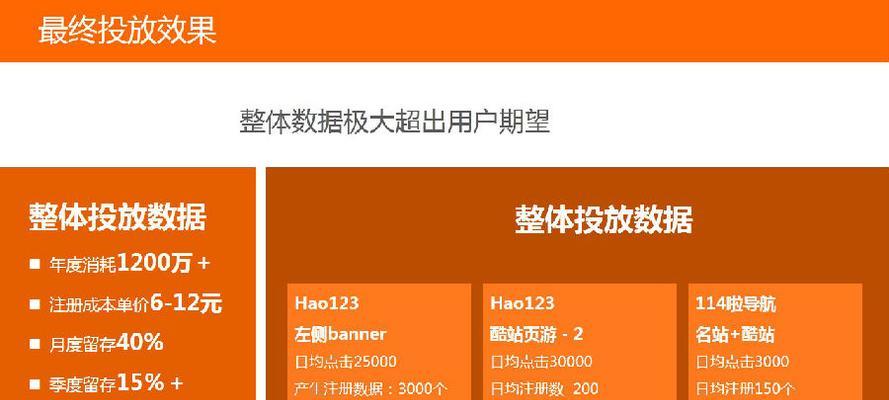 如何推广导航网站？有效策略和常见问题解答？