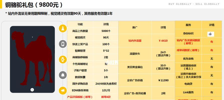 会员模式网站如何推广？有效策略有哪些？