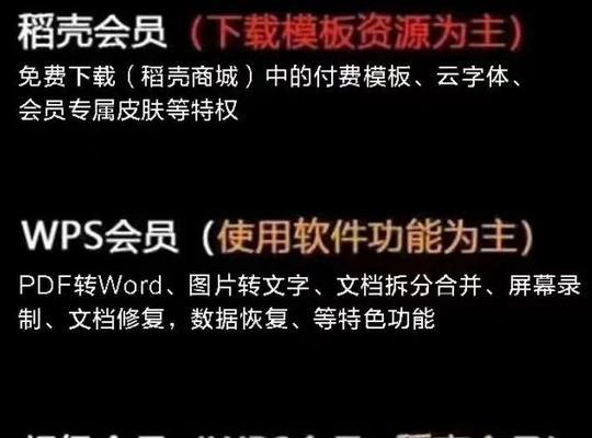 会员模式网站如何推广？有效策略有哪些？