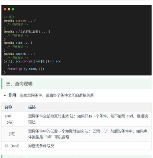 响应式界面设计是什么？如何优化用户体验？
