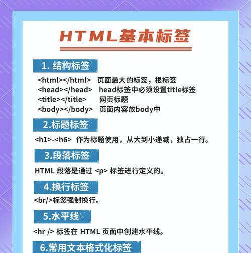 HTML文件的基本标记有哪些？如何正确使用它们？