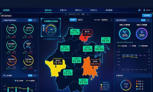 网站功能点数据怎么分析？分析方法和步骤是什么？