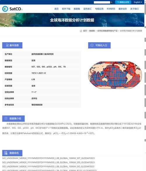网站功能点数据怎么分析？分析方法和步骤是什么？