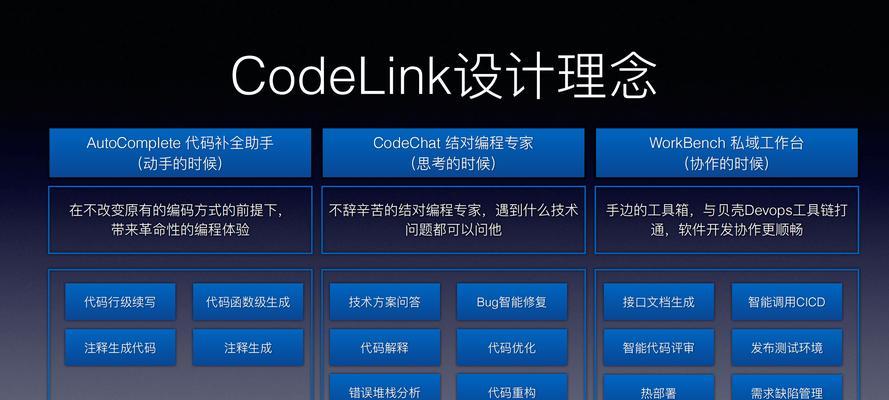 谷歌AI优化代码是什么？如何利用它提高网站SEO效果？