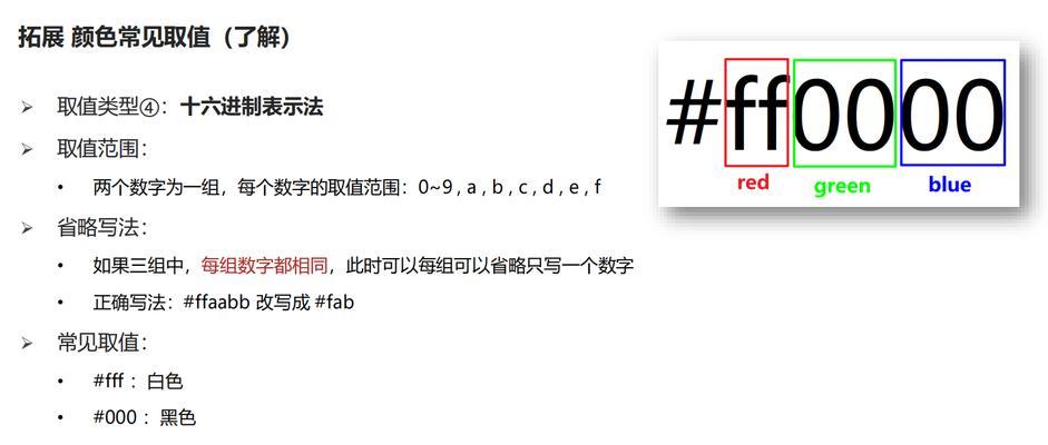 下面哪些标签符合(X)HTML的语法结构？如何正确使用这些标签？