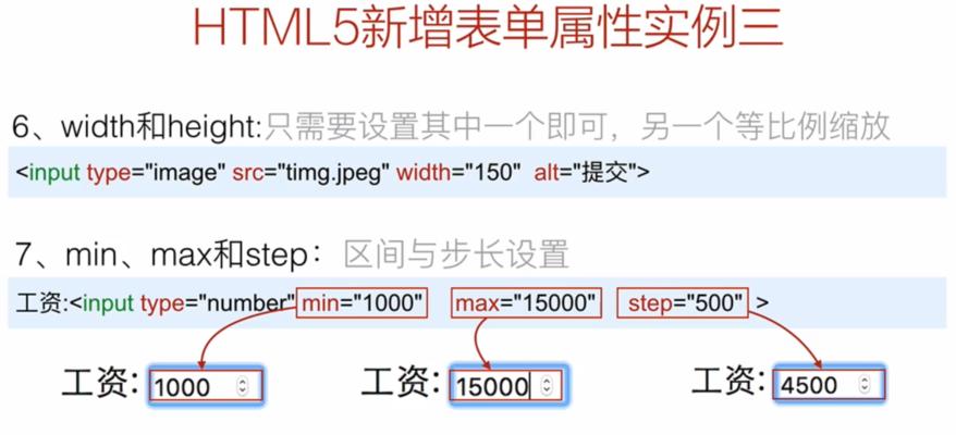 HTML5新增规范有哪些？它们如何影响网页设计和开发？
