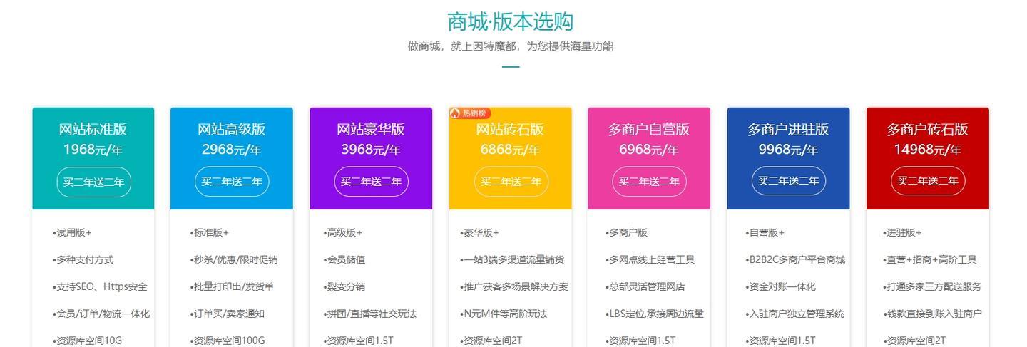 如何建立网站与推广？网站建立后应如何进行有效推广？