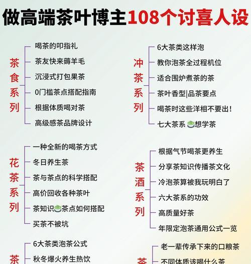 茶叶网站用户分析怎么写？如何通过数据分析提升用户体验？
