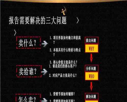 网站如何营销推广文案？有效提升品牌知名度的策略是什么？