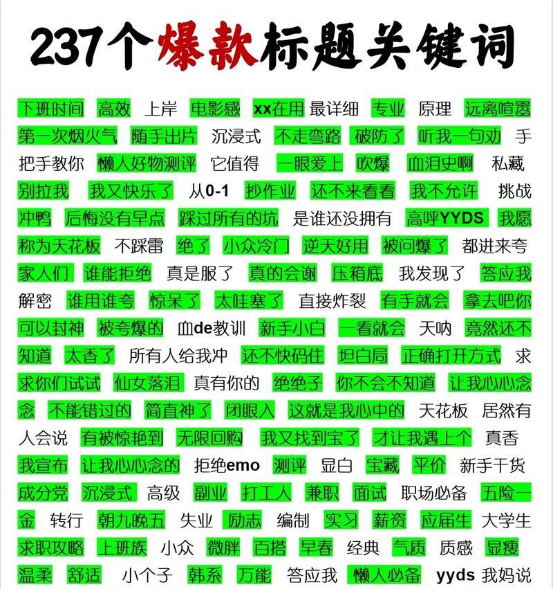 网站关键词排名怎么来的？如何优化提升？