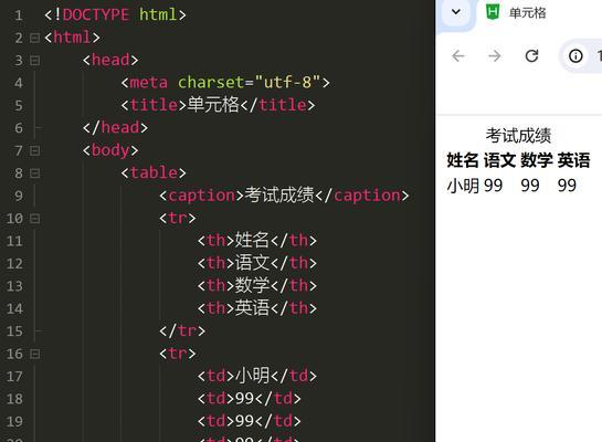 HTML表格标签有哪些？如何使用它们创建表格？