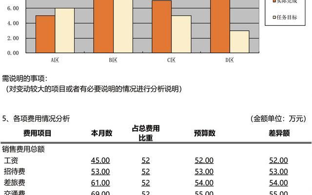 网站建设分析怎么做表格？表格制作的步骤和技巧是什么？