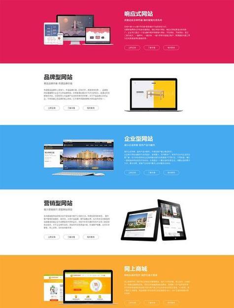 营销型网站怎么改版？改版后如何提升转化率？